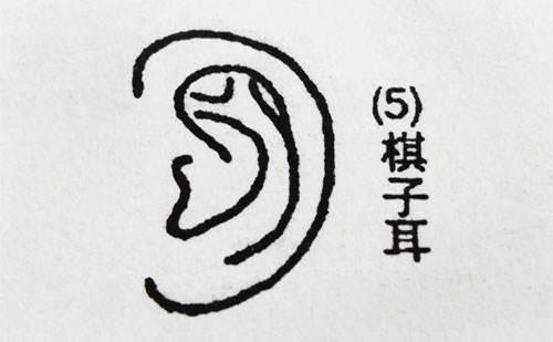 面相学耳观运势形看福看耳朵就知道你是否有福气别不信