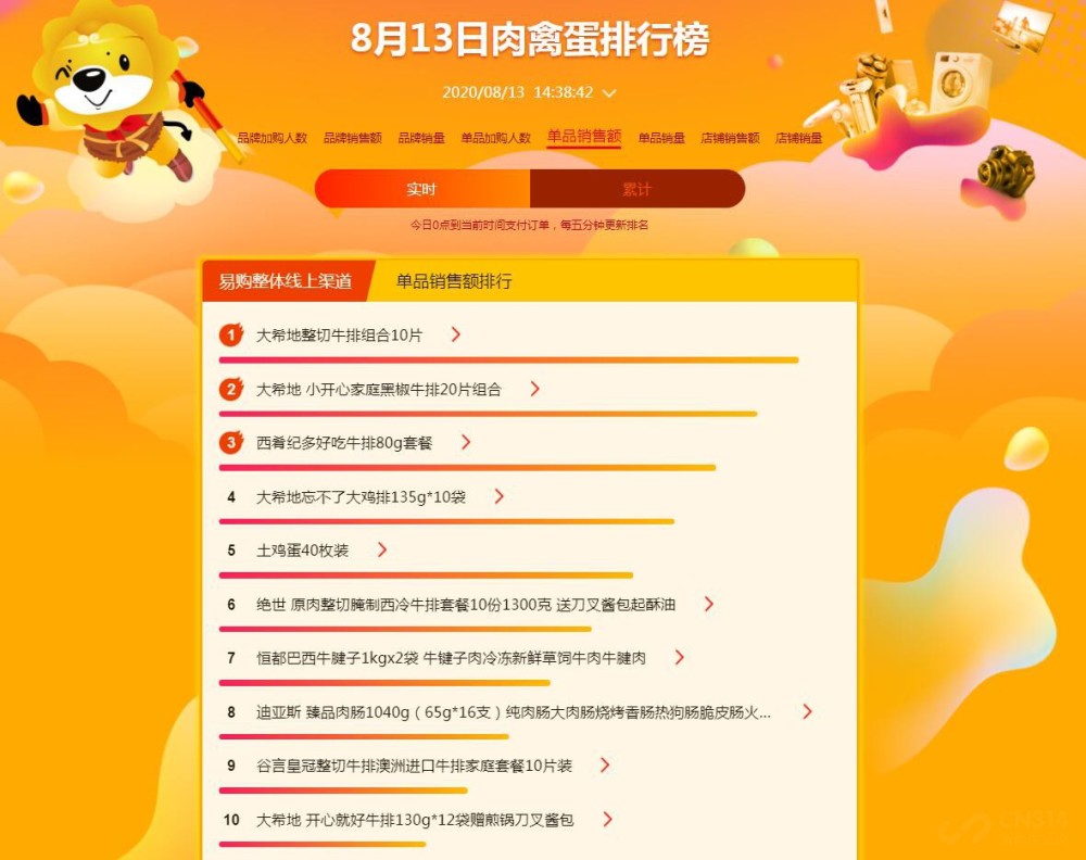 苏宁易购818美食榜单土鸡蛋不敌牛肉海底捞能超过火鸡面吗