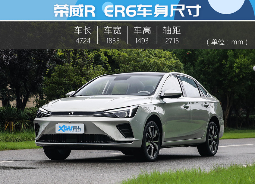 中配车型性价比最高 荣威r er6购车手册