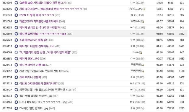 韩国lol社区戾气熏天 韩国网友 论坛已经沦为喷子乐园 Faker Skt战队 喷子 Lck 乐园 英雄联盟