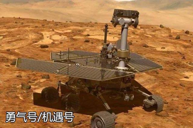 火星车|“双胞胎”火星车曾经大获成功，为什么现在中美却都没有采用呢？