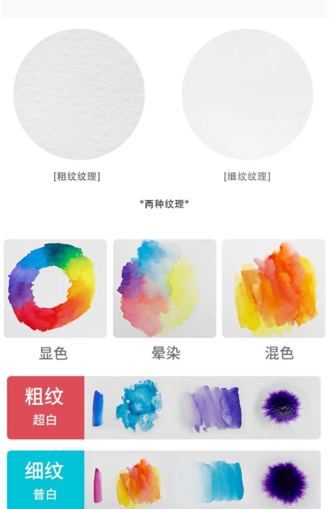 水彩纸|这样的小猫咪你喜欢吗？