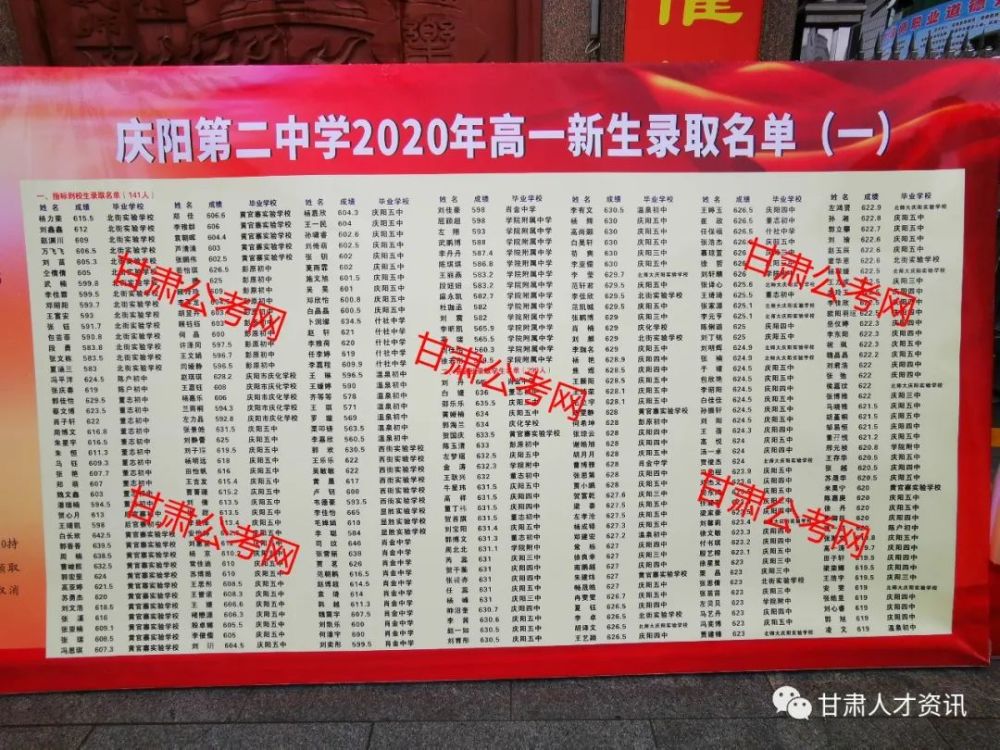 庆阳二中2020年中考录取榜公布