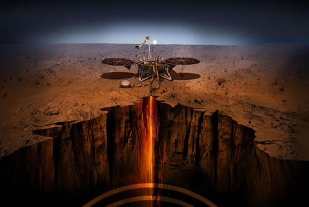 火星|如果火星真的被开发，应该属于哪个国家的领土呢？