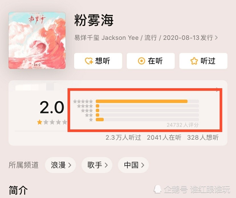 易烊千玺|深夜被大量打一星，新歌评分降至2分！易烊千玺，动了谁的奶酪？