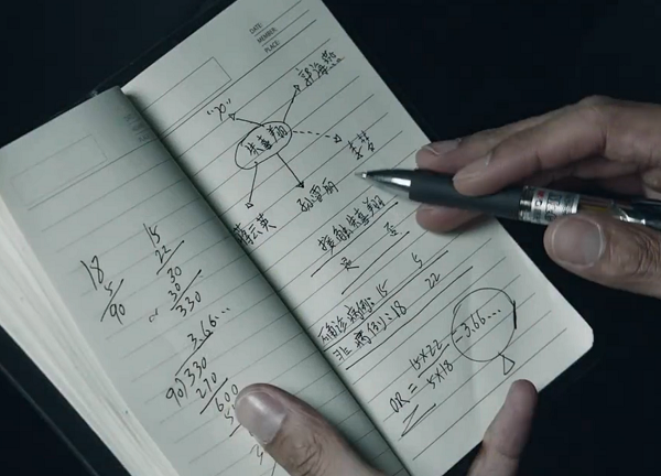 素颜|电视剧《在一起》才是真正的未播先火！群星云集、0片酬素颜出镜