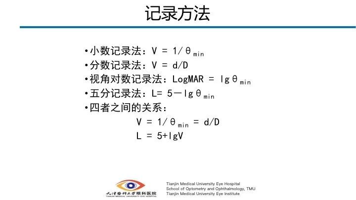 眼視光視力表的設計原理