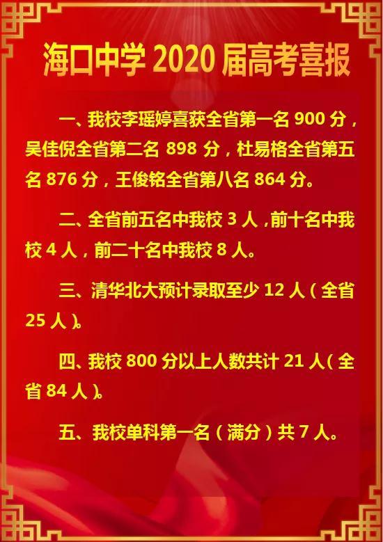 2020海口中学排名情_2020年海口市重点高中指标到校生分配表、普通高中