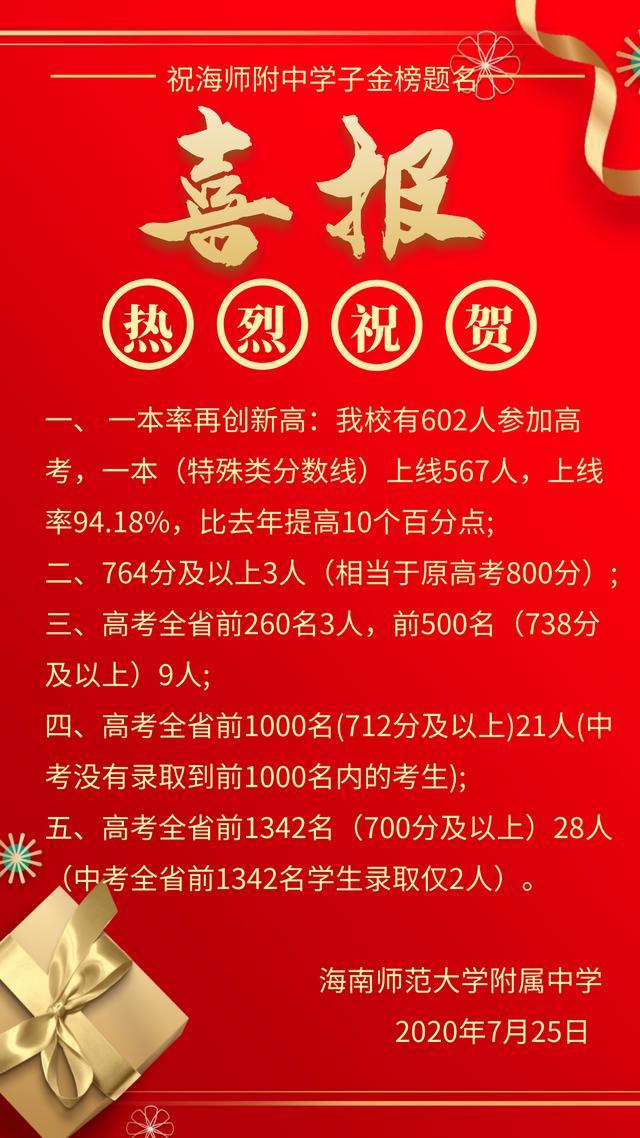 2020年海口市各中学高考喜报!海中琼山海师附中华师附中共创历史!