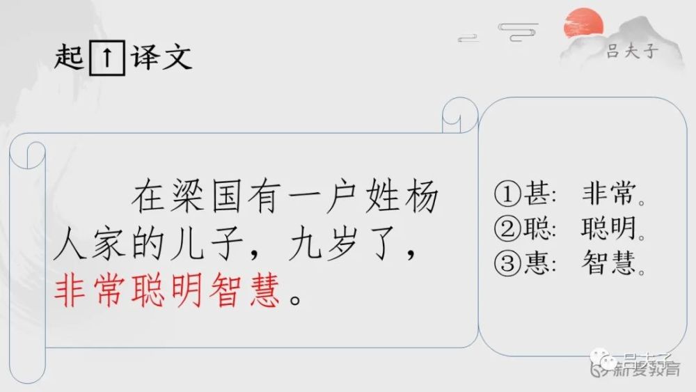 杨梅君|言语：杨梅君家果，孔雀夫子禽！