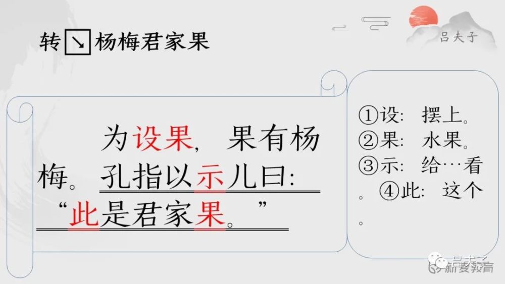 杨梅君|言语：杨梅君家果，孔雀夫子禽！