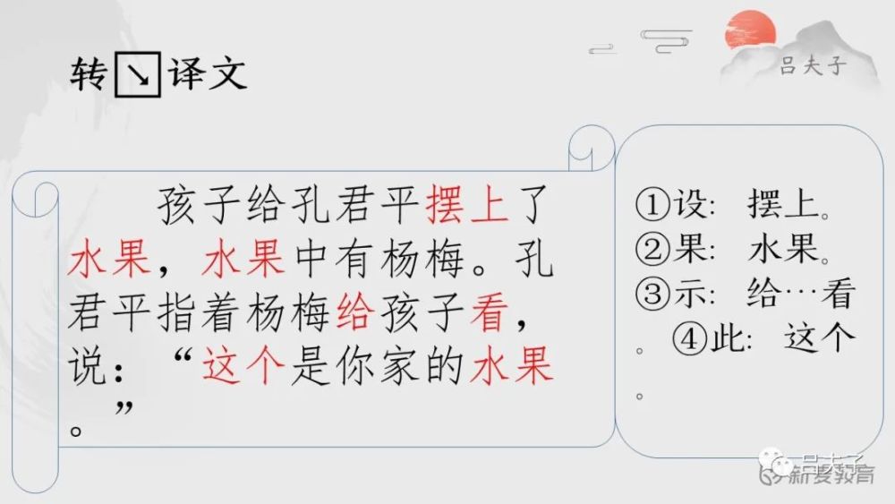 杨梅君|言语：杨梅君家果，孔雀夫子禽！