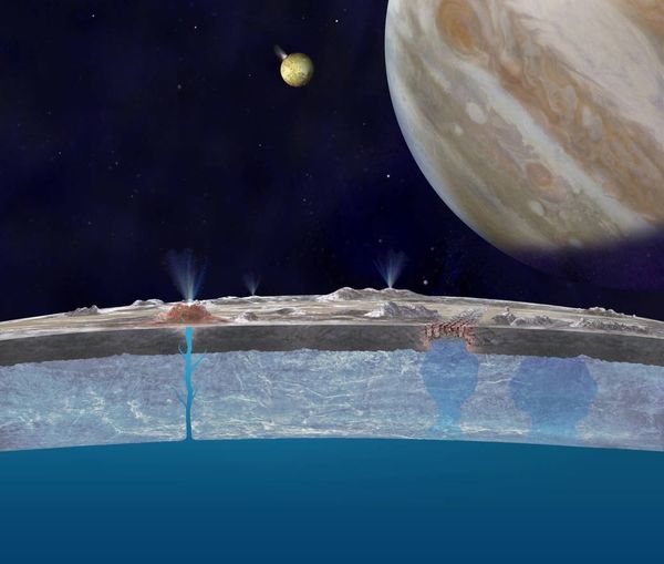 木星|我们怎样踏上木星的卫星？
