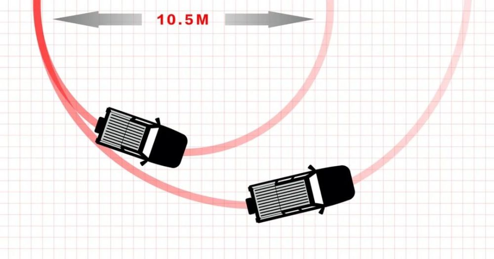越野车涉水深度排名_又一国产超强越野车参数公布,涉水深度60cm,太硬核了
