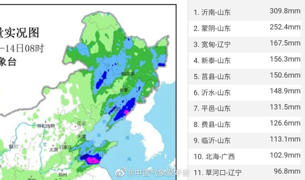 山东|破纪录！特大暴雨袭击山东，沂南超300毫米！权威预警：还要下