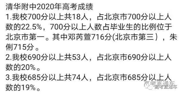 全国重点高中学排名_实力大盘点!2020高考重点高中喜报汇总,这