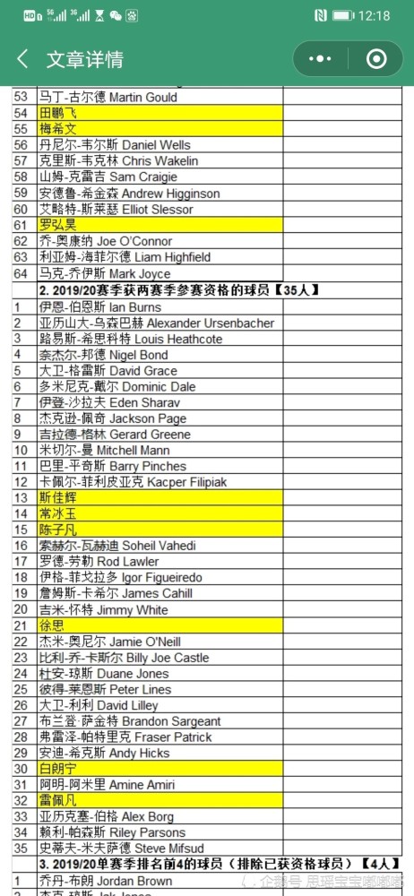 斯诺克球员锦标赛赛制_cba球队名单中国球员榜_中国斯诺克球员名单