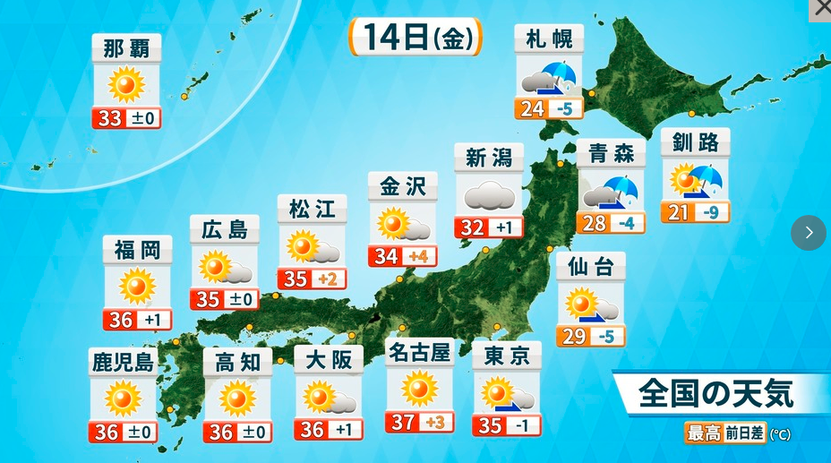 日本一周近7000人中暑叫了 救护车 高温将持续至9月 腾讯新闻