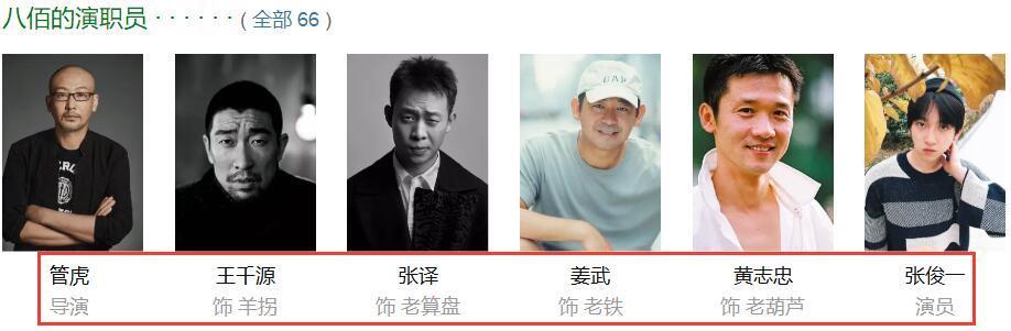 票房|点映票房破1000万，《八佰》首波短评口碑稳了，票房会爆吗？