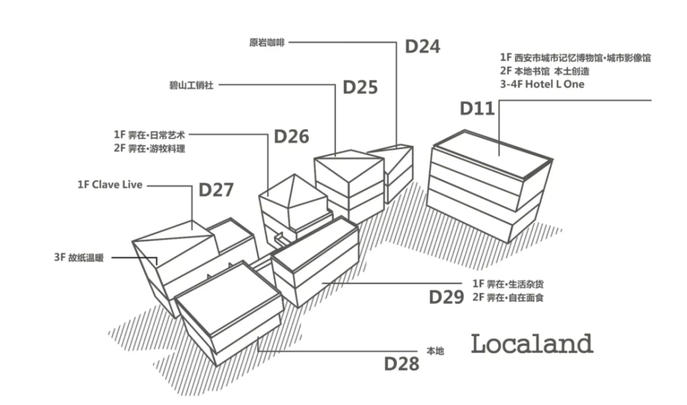 西安|LOCALAND：这个“本地”的复合空间，为何代表了崭新的西安？