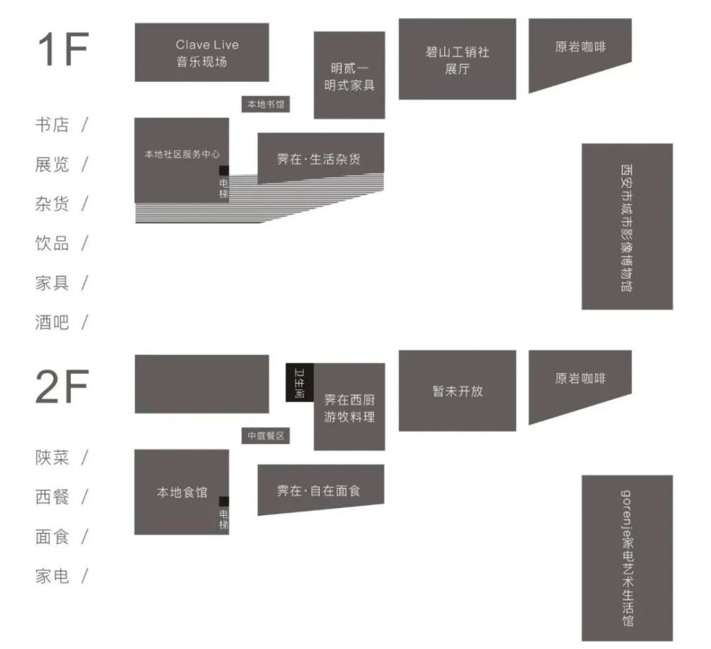 西安|LOCALAND：这个“本地”的复合空间，为何代表了崭新的西安？