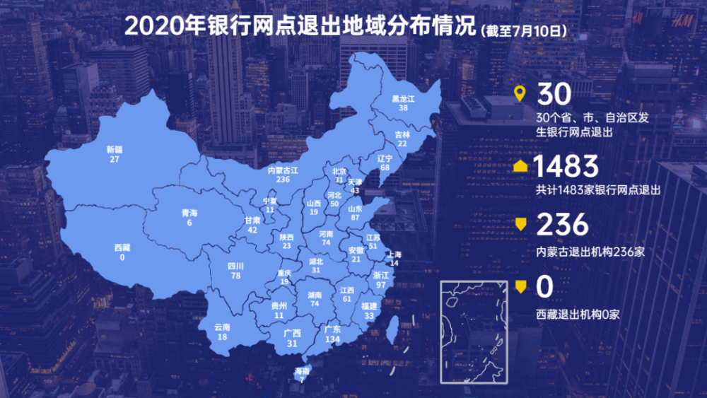 全國20萬家銀行網點將在10年後全部消失