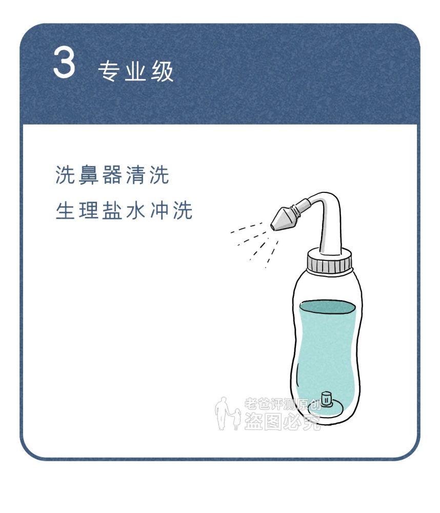 人民卫生出版社|鼻孔真的会越抠越大吗？