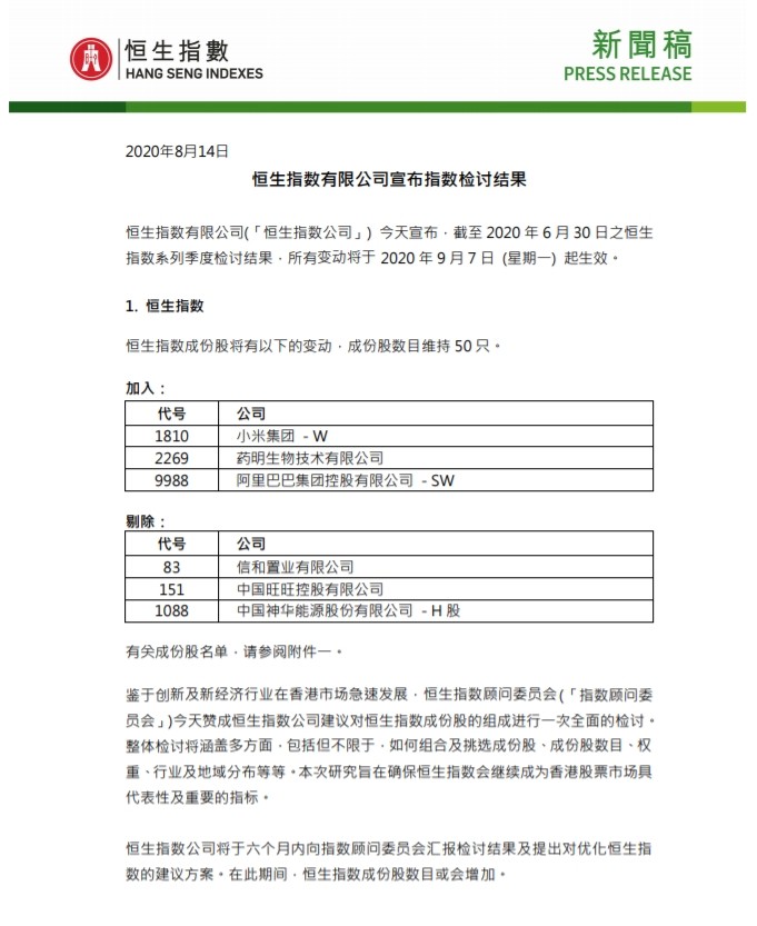 9月7日起，阿里巴巴、小米集团等公司将纳入恒指