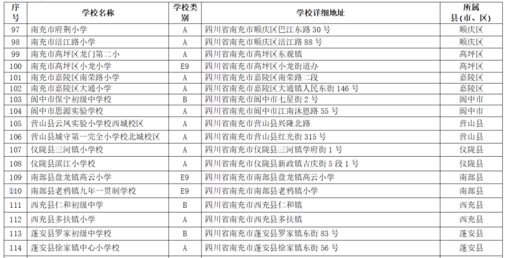 仪陇县|仪陇这2所学校入选全国特色推荐名单！看看是你的母校吗？