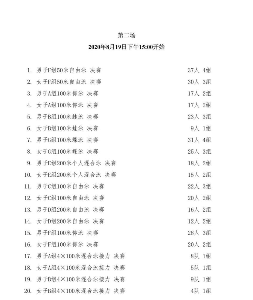 下周 省青少年游泳锦标赛将在肇庆开赛 腾讯新闻