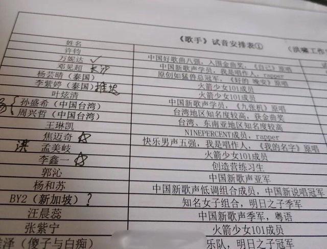 歌手2021|《歌手2021》变“流量之年”？孟美岐、王琳凯、紫宁、sunnee试音