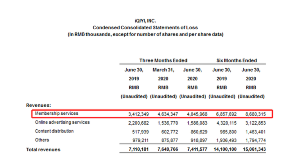 爱奇艺|空头之后，SEC又向爱奇艺开了一枪