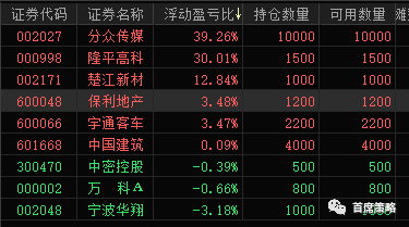 注册制到来，对A股的影响是怎样的？