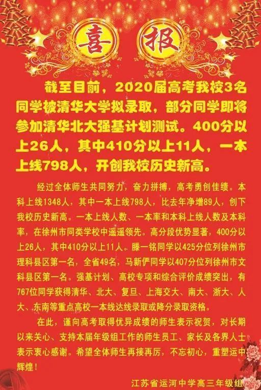 2021中考分數線豐縣_豐縣中考錄取分數線_豐縣中學分數線2020