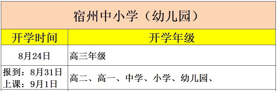 幼儿园|教育部发布通知：多地幼儿园陆续确定秋季开学时间