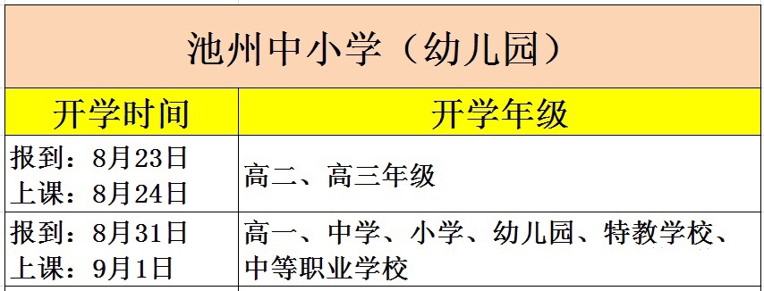 幼儿园|教育部发布通知：多地幼儿园陆续确定秋季开学时间