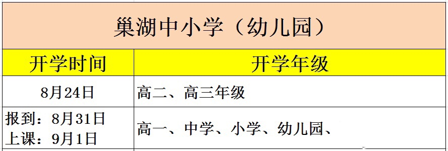 幼儿园|教育部发布通知：多地幼儿园陆续确定秋季开学时间