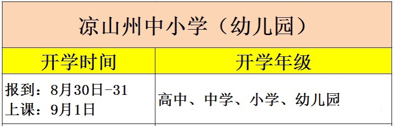 幼儿园|教育部发布通知：多地幼儿园陆续确定秋季开学时间