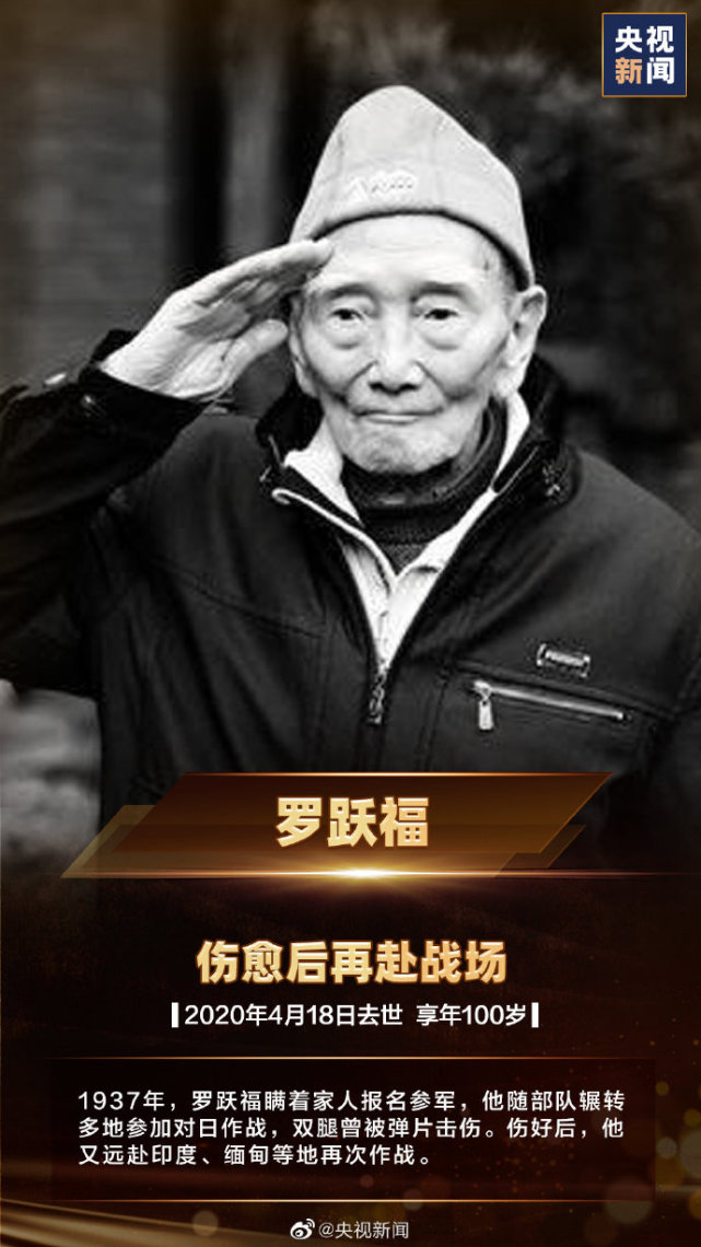 缅怀2020年辞世的抗战老兵