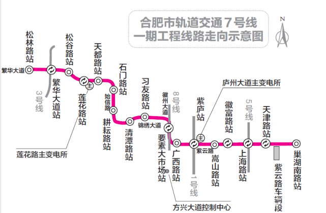 合肥地铁7号线4座换乘站位置曝光计划12月底开工