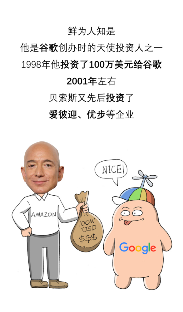 世界首富贝索斯想要发大财科幻看起来