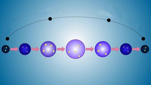 宇宙|宇宙永恒不灭？醒醒吧，科学家认为它最终有五种毁灭方式