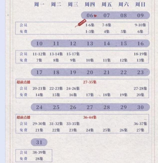 以家人之名|同期上映的三部剧，为何只有《以家人之名》脱颖而出，答案其实很简单
