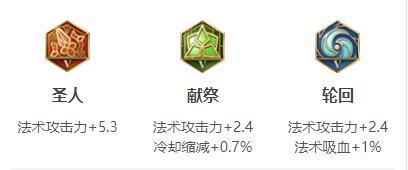 安琪拉高端局怎么玩？后期输出秒全场，团战轻松一穿五