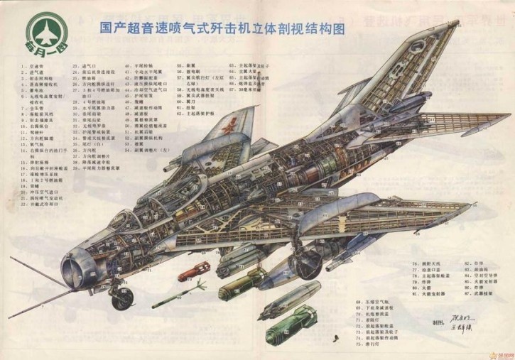 图片:歼-6战斗机剖视图.