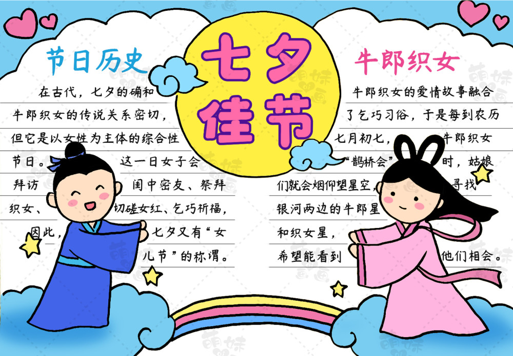牛郎织女|相约七夕，用牛郎织女画出的七夕手抄报，简单又好看哦！