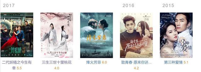 刘亦菲|《花木兰》成中国限定版，刘亦菲“飞升”好莱坞失败了？