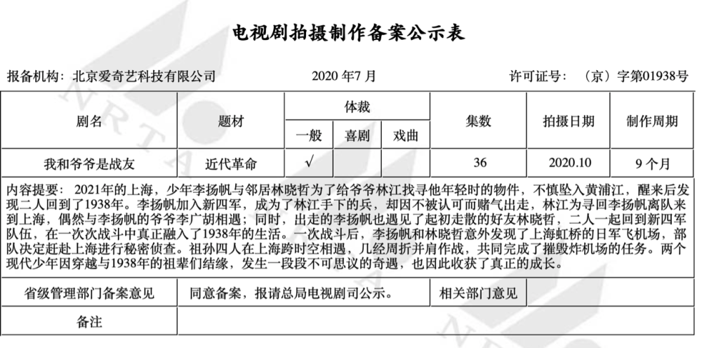与传统都市情感剧相比,《现代城》没有围绕"养老,教育,女性独立"等