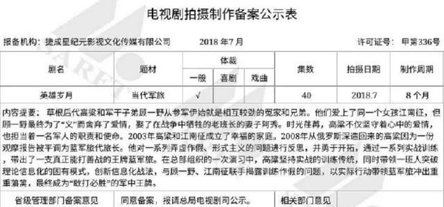 王牌部队|肖战新剧《王牌部队》路透照曝光！为戏剃头瘦身，新戏班底超强悍