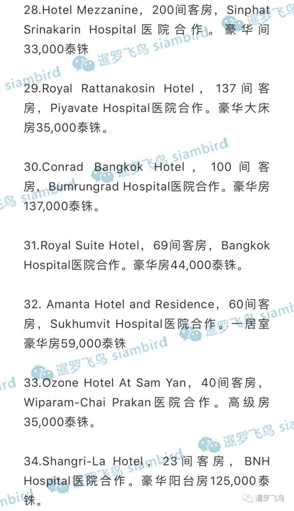 泰国_旅游|入境泰国必须隔离14天，这34家政府指定酒店任选，5万铢起